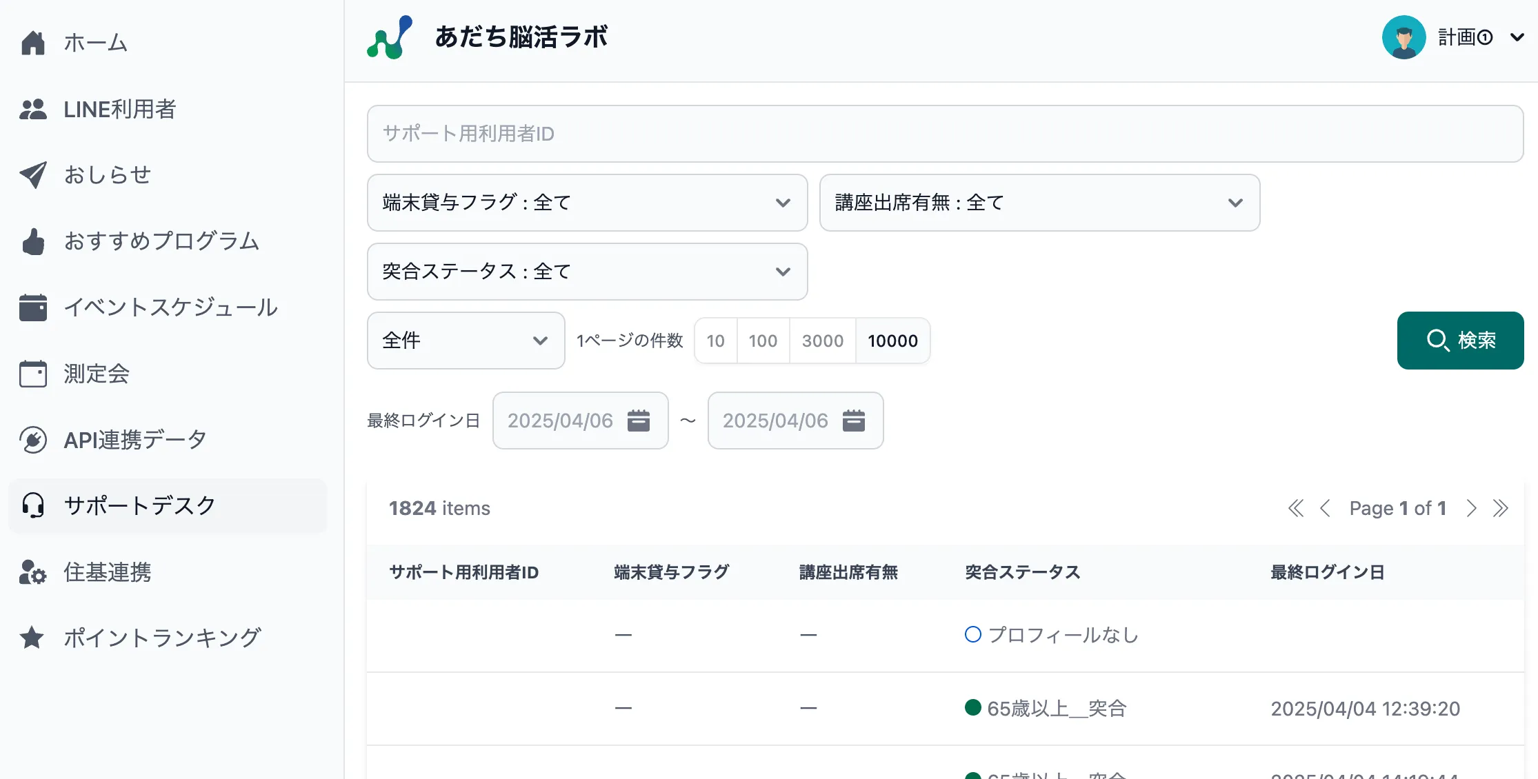 サポート用利用者IDが空欄のユーザー一覧