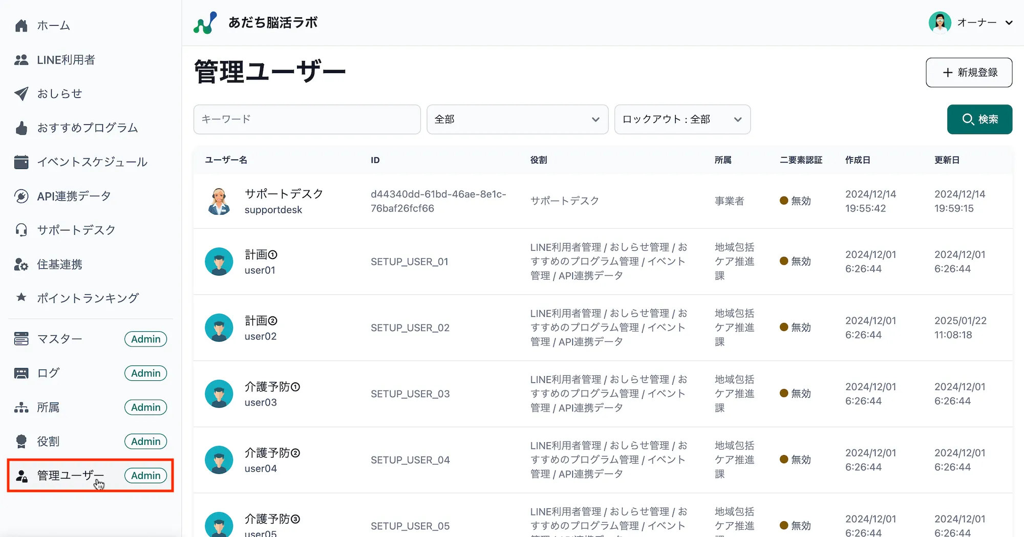 管理ユーザー一覧