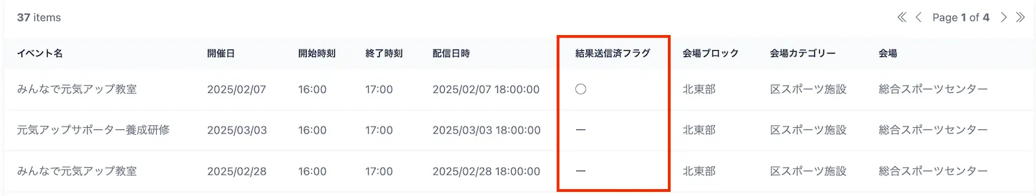 結果送信済フラグ