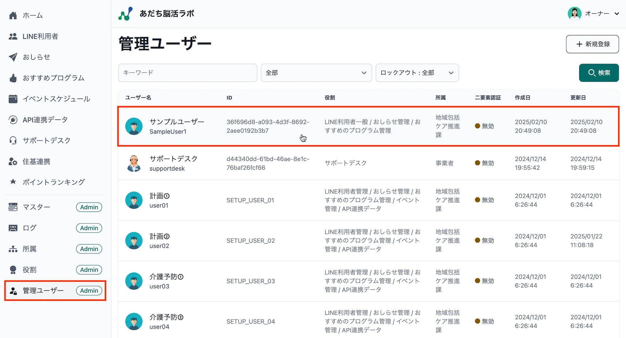 管理ユーザー一覧