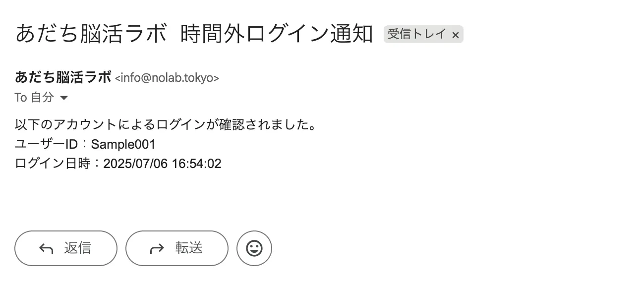 時間外ログイン通知メール内容